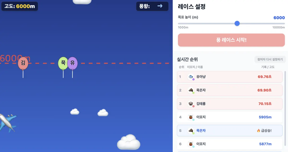 풍(선) 레이스 게임 화면 미리보기